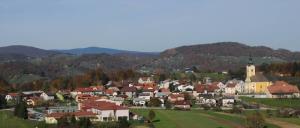 Panorama Ponikve